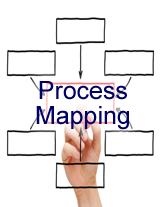process_mapping