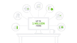 Enterprise Grows with Your Business